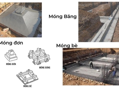 CẤU TẠO CÁC LOẠI MÓNG NHÀ TRONG XÂY DỰNG