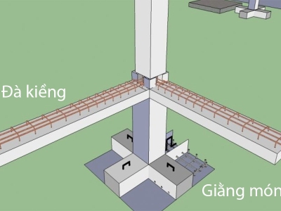 HƯỚNG DẪN PHÂN BIỆT CẤU KIỆN ĐÀ KIỀNG VÀ GIẰNG MÓNG