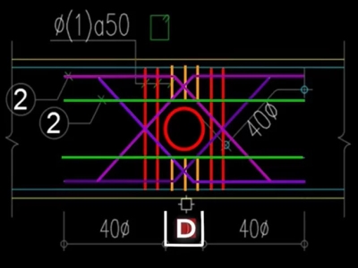 KỸ THUẬT GIA CỐ LỖ MỞ XUYÊN DẦM