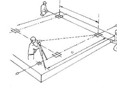 KỸ THUẬT GIÁC MÓNG NHÀ BẰNG PHƯƠNG PHÁP THỦ CÔNG