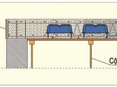 HƯỚNG DẪN THI CÔNG SÀN NHẸ KHÔNG DẦM UBOOT BETON