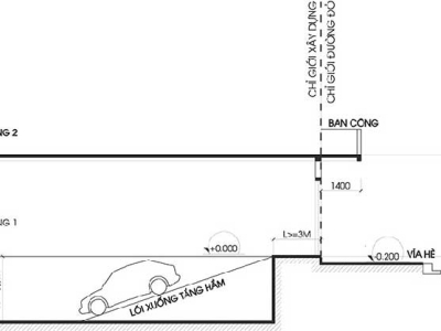 HƯỚNG DẪN CÁCH TÍNH ĐỘ DỐC TẦNG HẦM CHI TIẾT