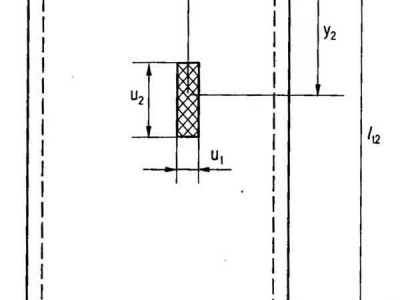 TÍNH TOÁN CHO BẢN SÀN CHỊU TẢI TRỌNG TẬP TRUNG