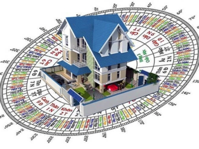 XÁC ĐỊNH HƯỚNG TỐT CHO PHONG THUỶ NGÔI NHÀ