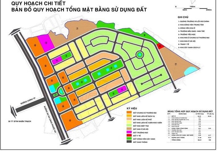 4. Các Thành Phần Cơ Bản Của Bản Đồ Quy Hoạch 1/500